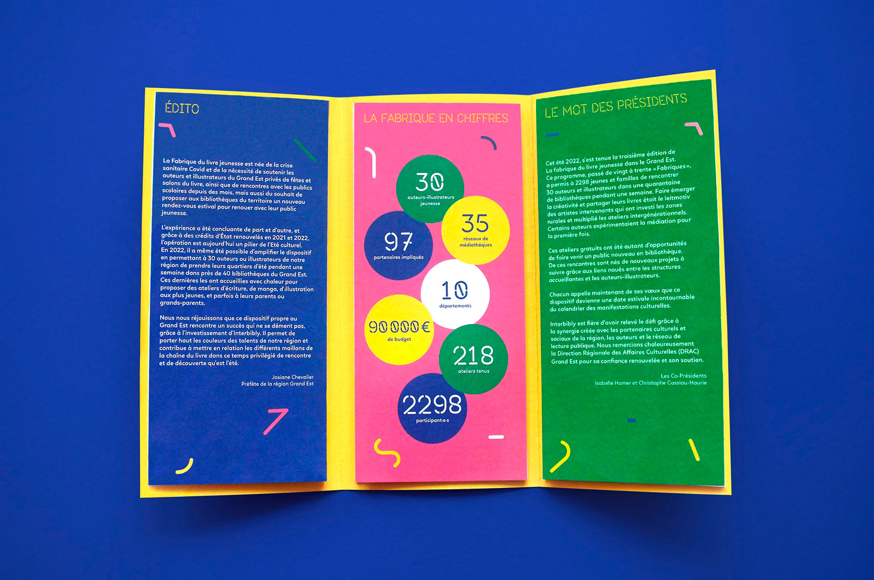 pages intérieures du bilan de la fabrique du livre jeunesse pour l'association Interbibly