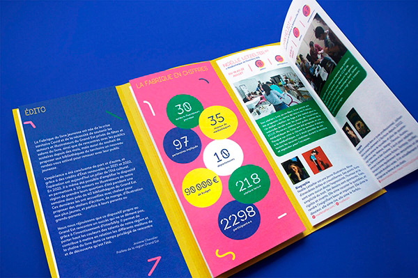 design graphique d'un bilan en trois volets pour l'association Interbibly