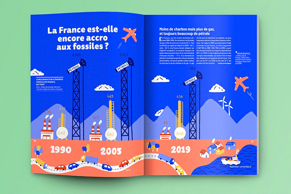 illustration d'un article du magazine Oblik sur la France et les énergies fossiles